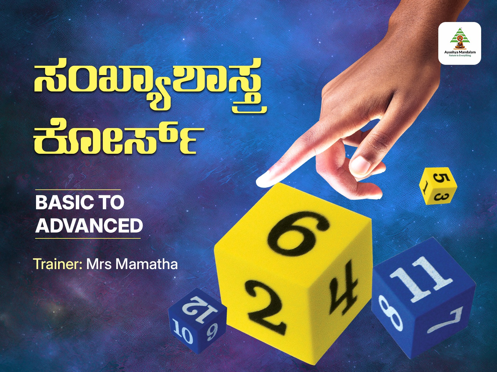 Numerology Basic to Advance